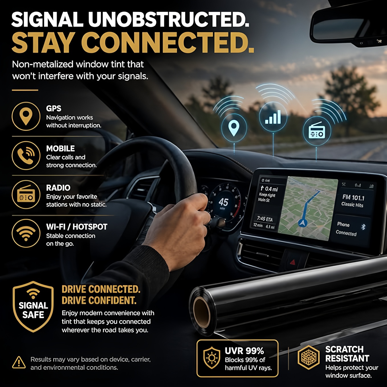 Поляризационная тонировочная п – обзор и цена Glass Protector Auto