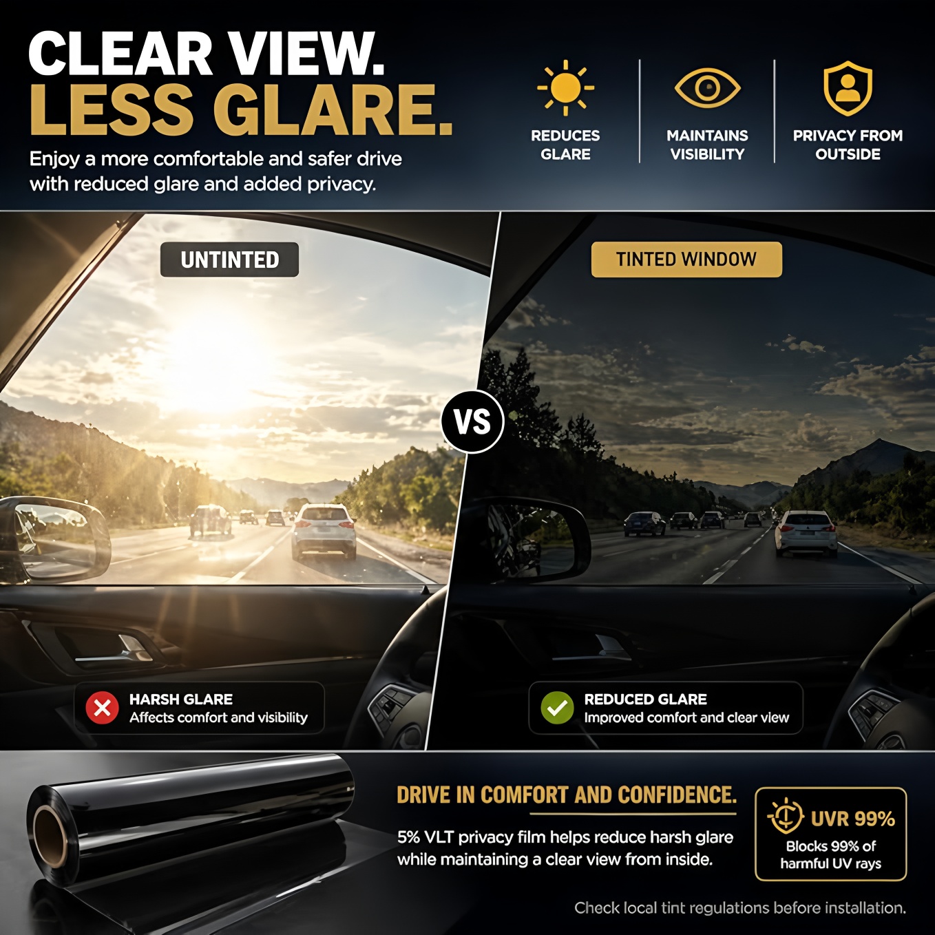 Поляризационная тонировочная п – обзор и цена Glass Protector Auto
